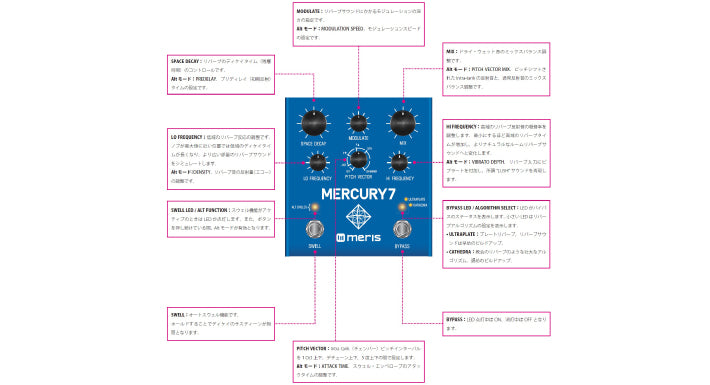 Mercury7 Reverb Pedal