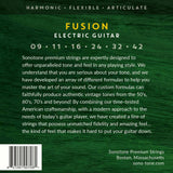 FUSION -CUSTOM ALLOY-