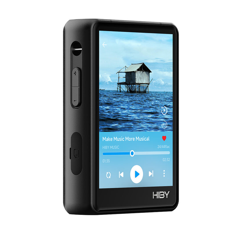 R3 Pro II