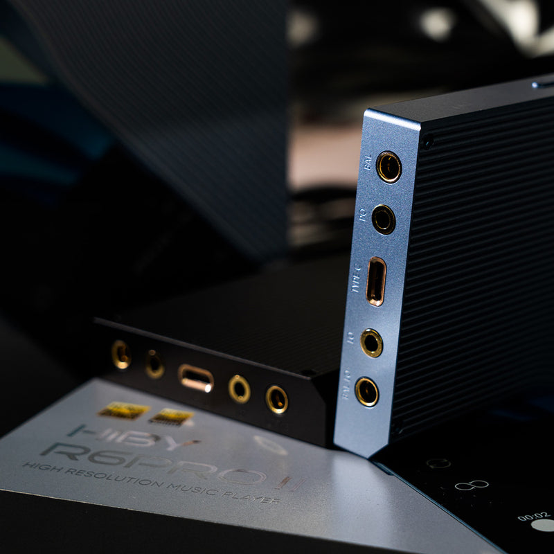 R6 Pro II 2025