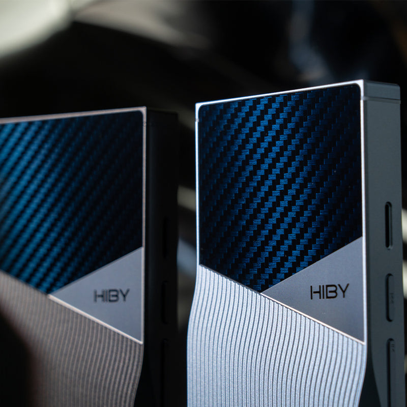 R6 Pro II 2025