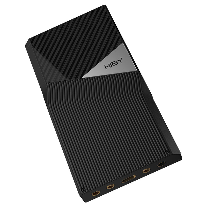 R6 Pro II 2025