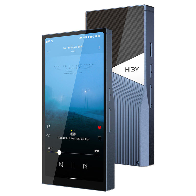 R6 Pro II 2025