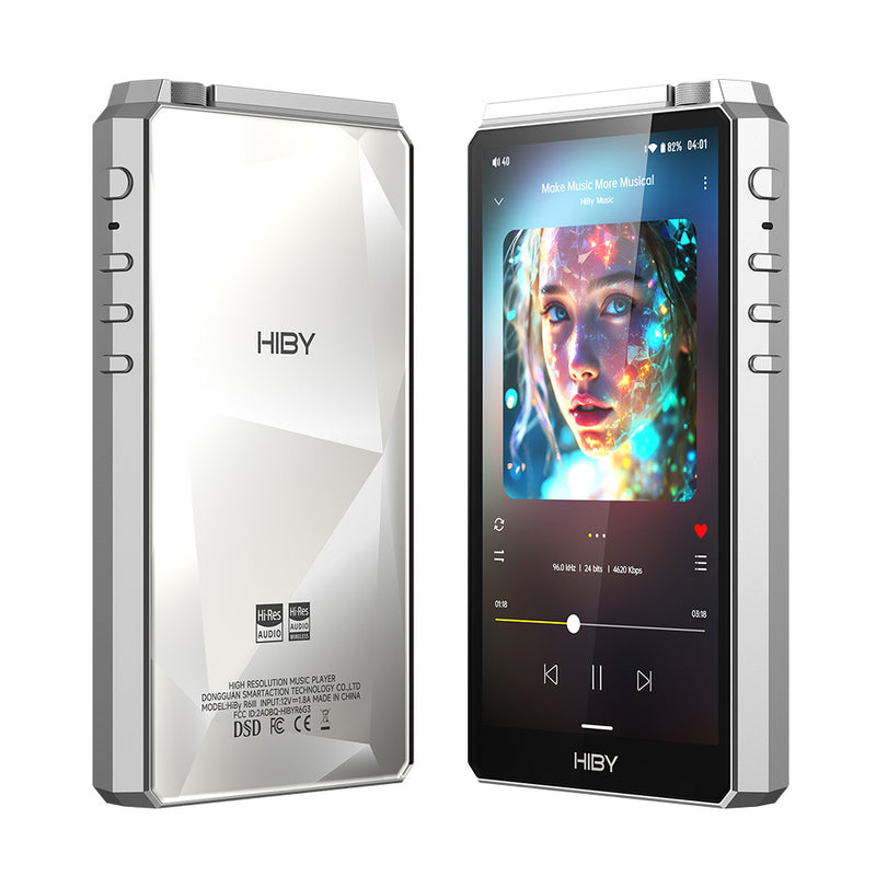 R6 III 2025