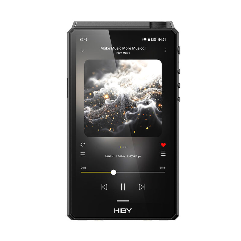 R6 III 2025