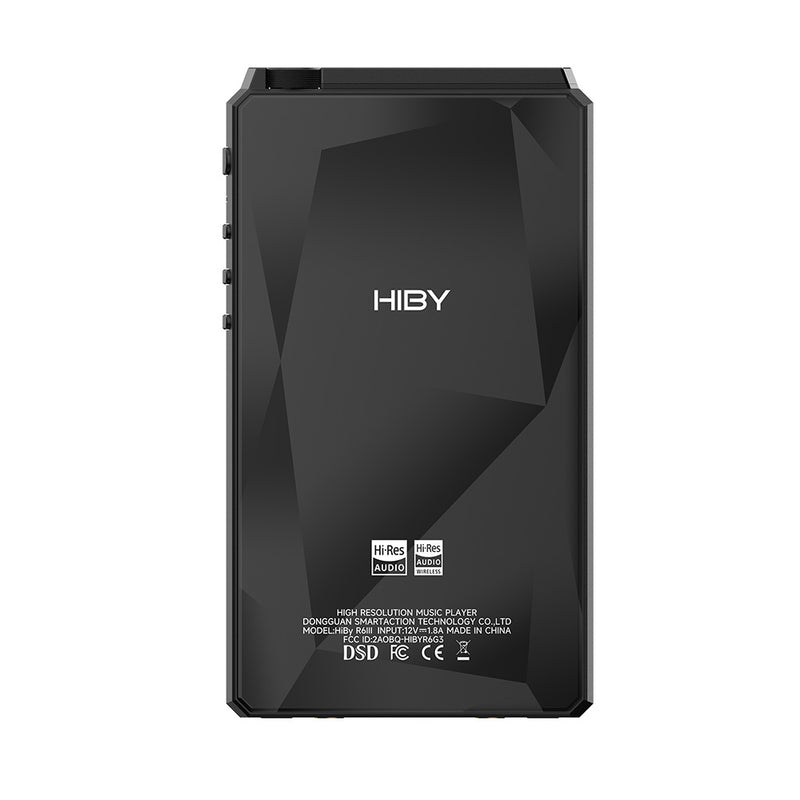 R6 III 2025