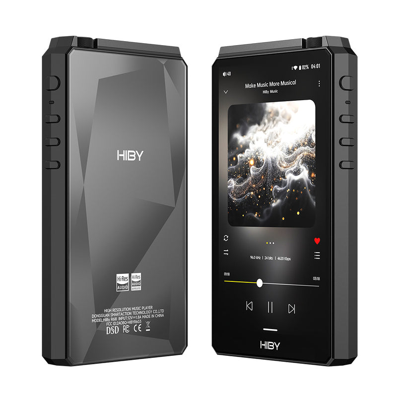 R6 III 2025