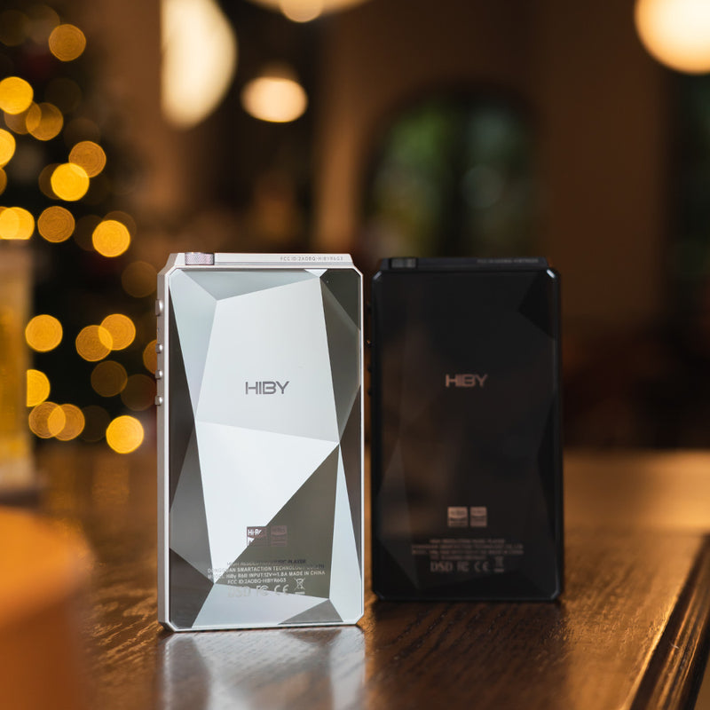 R6 III 2025