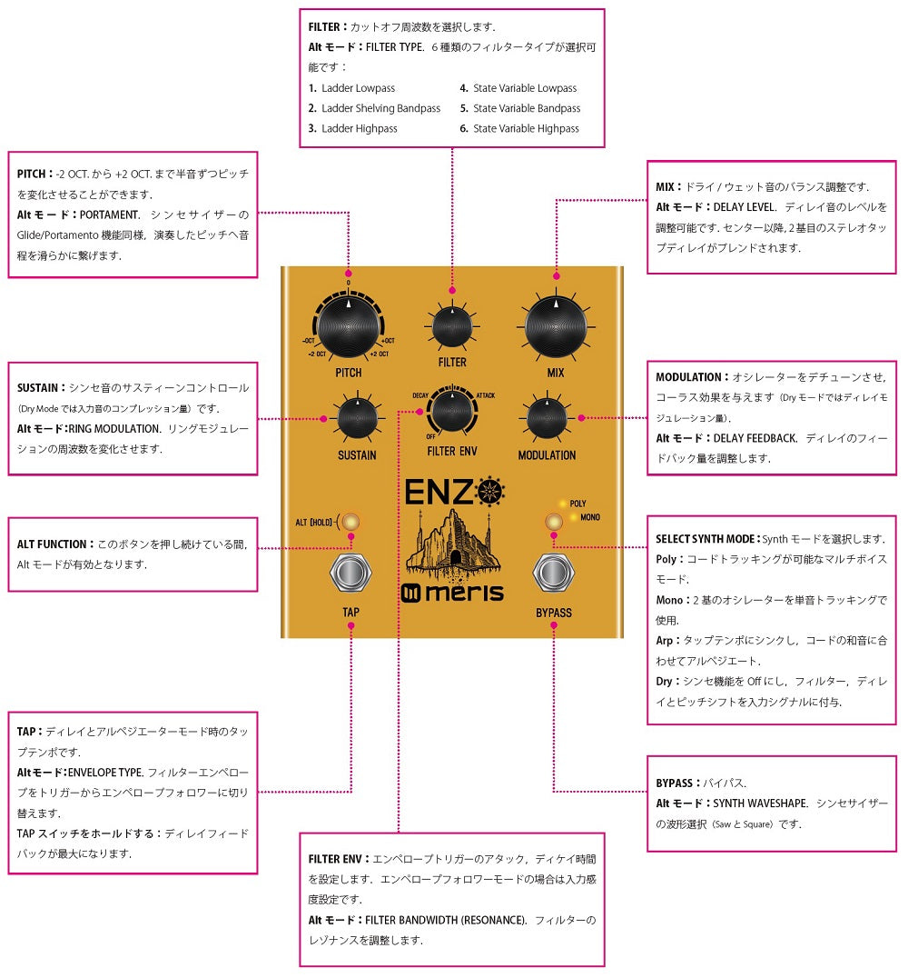 Enzo – MIXWAVE ONLINE STORE